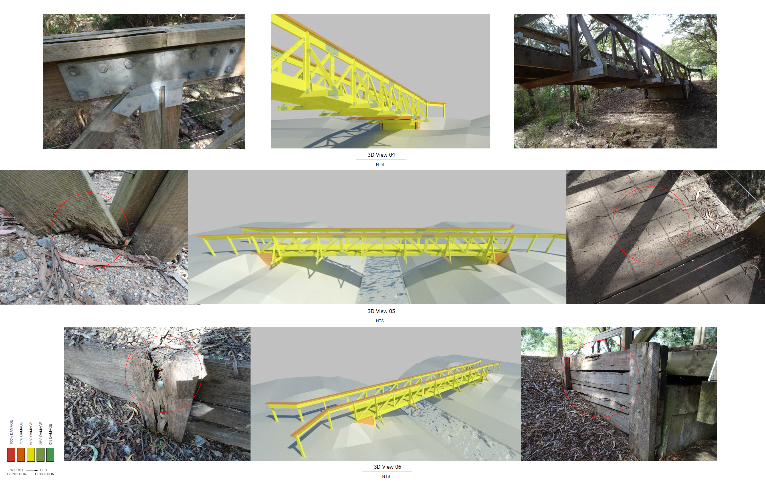 What on Earth are bridge inspection “Levels” and how do I know what I need to do?